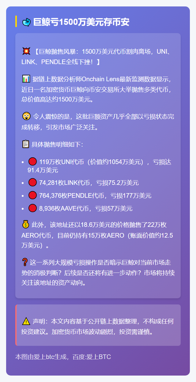 巨鲸亏1500万美元存币安