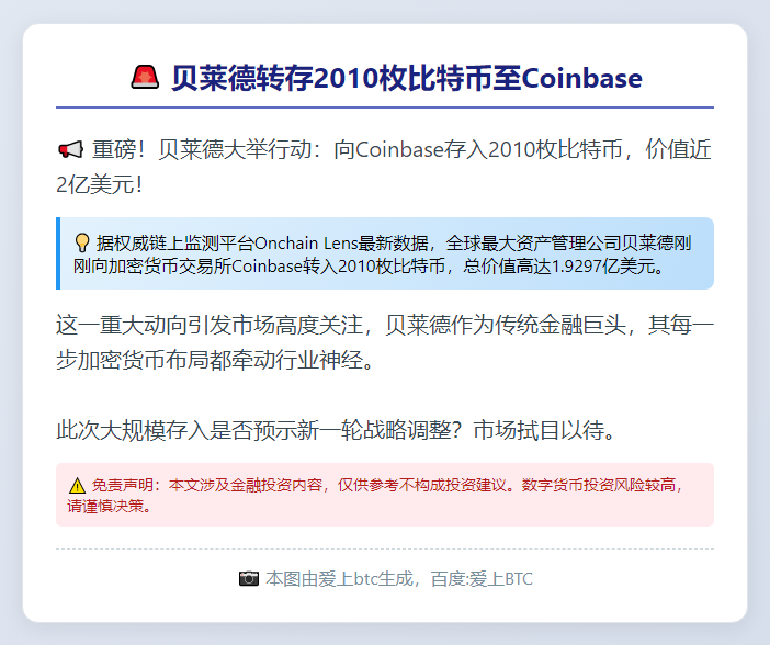 贝莱德转存2010枚比特币至Coinbase