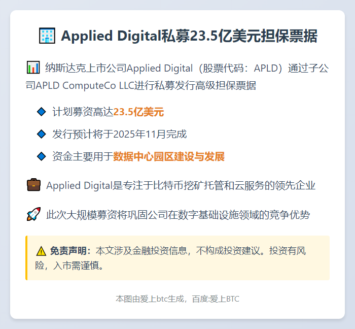 Applied Digital私募23.5亿美元担保票据
