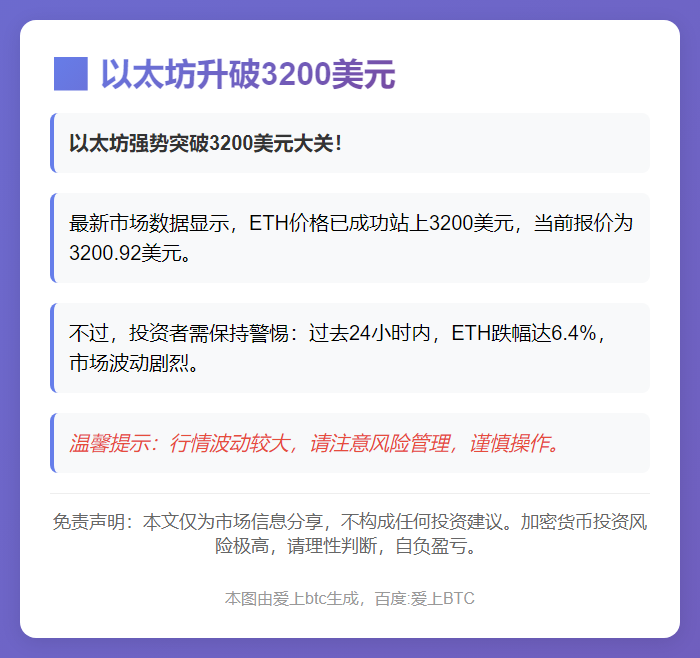 以太坊升破3200美元
