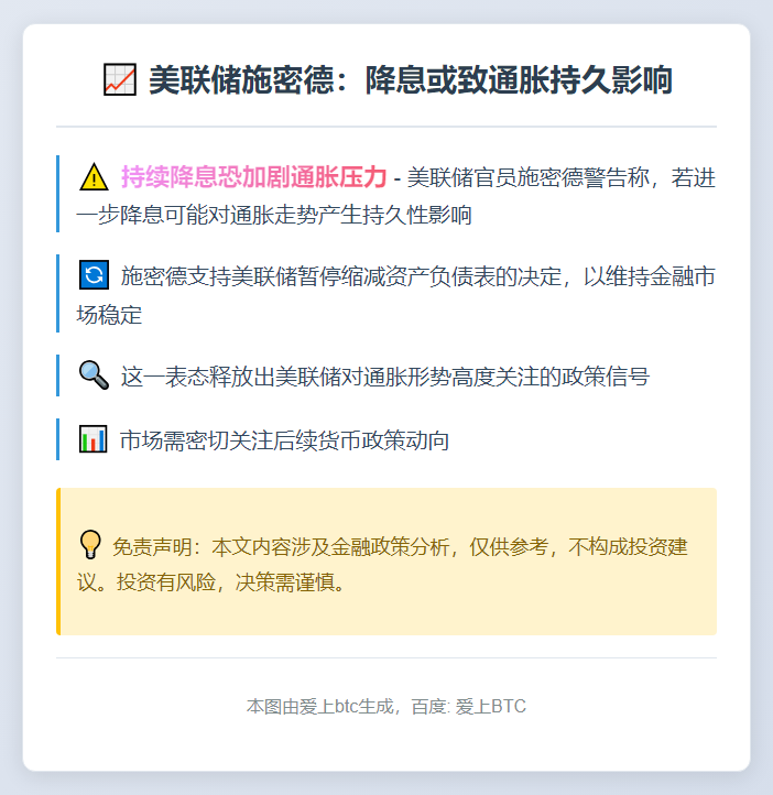 美联储施密德：降息或致通胀持久影响