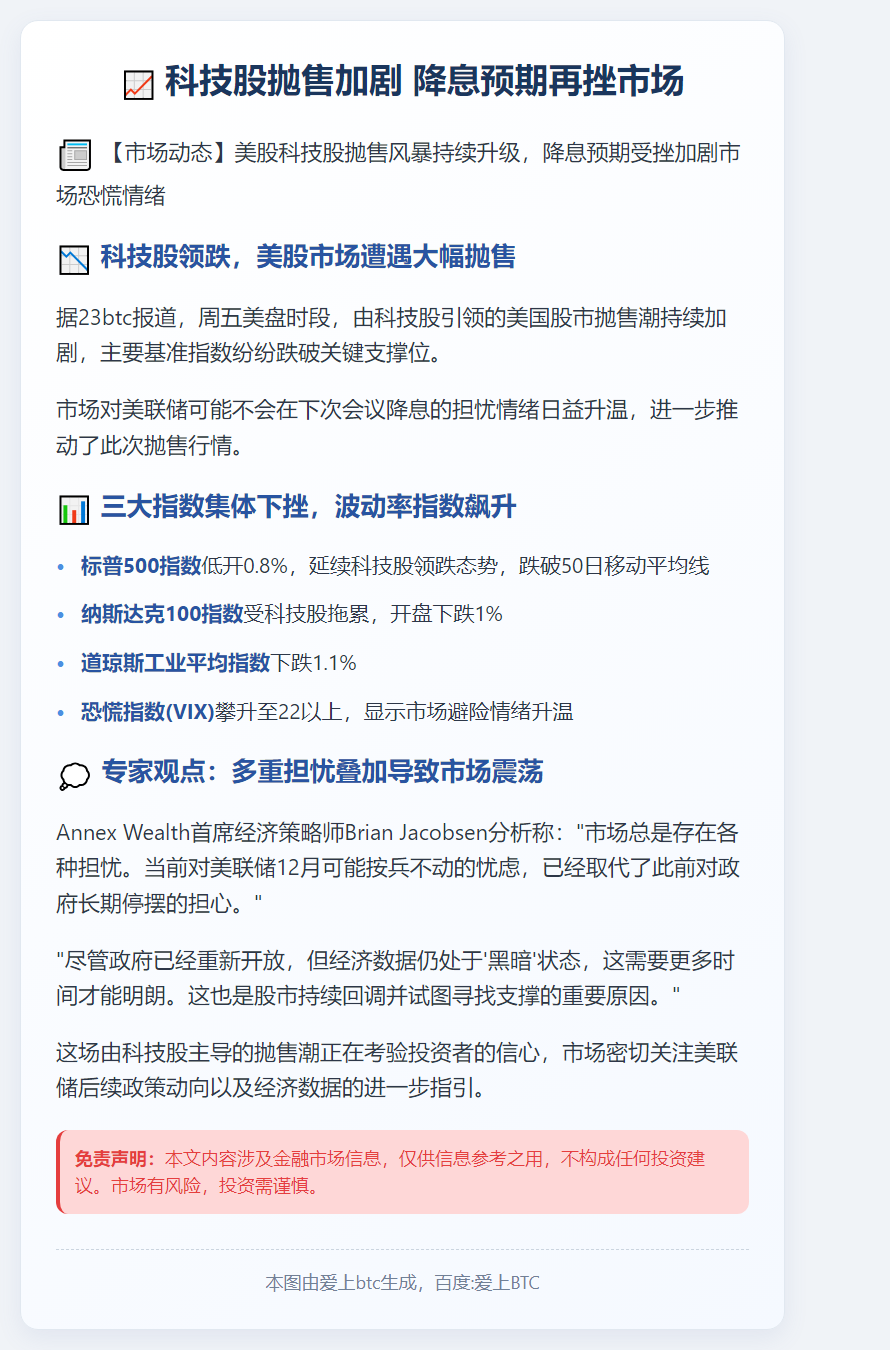 科技股抛售加剧 降息预期再挫市场