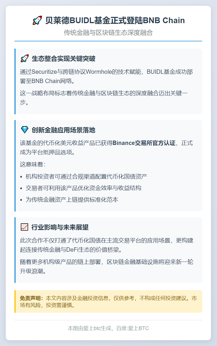 贝莱德BUIDL基金上链BNB