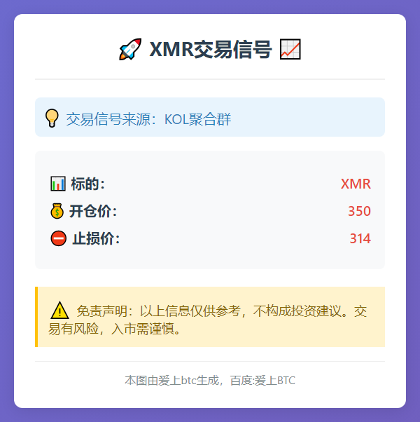 XMR交易信号