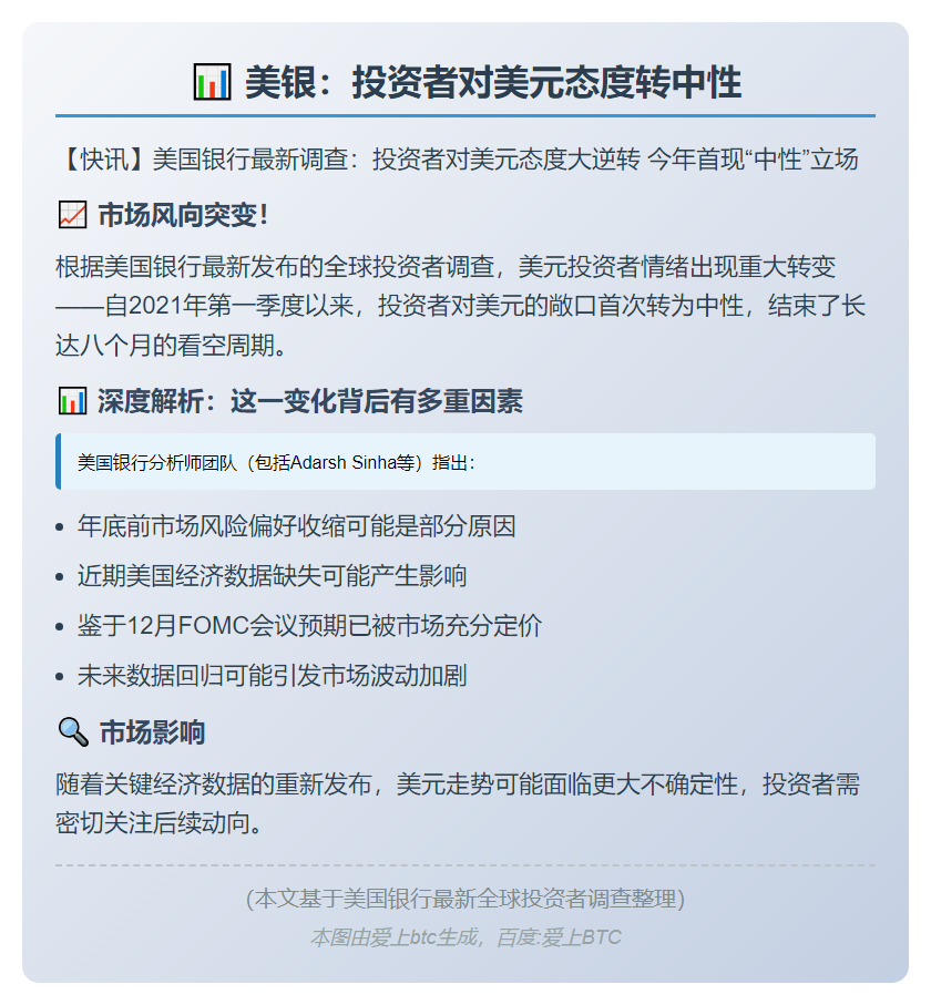 美银：投资者对美元态度转中性