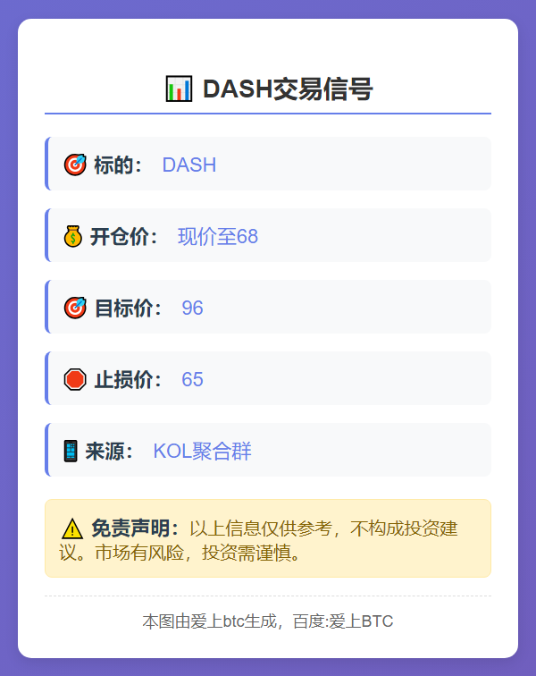 DASH交易信号