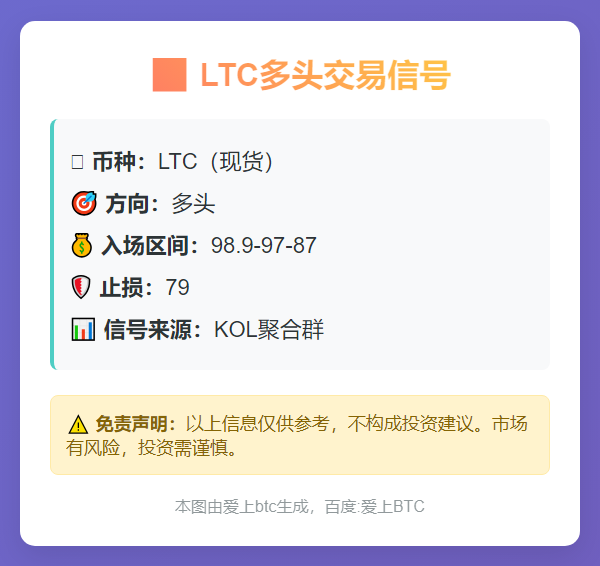 LTC多头信号