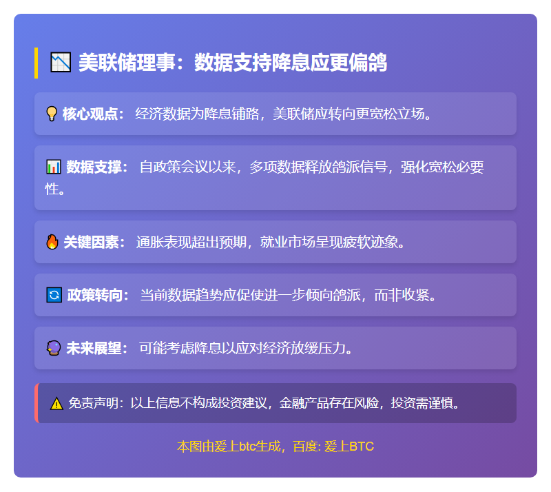 美联储理事：数据支持降息应更偏鸽