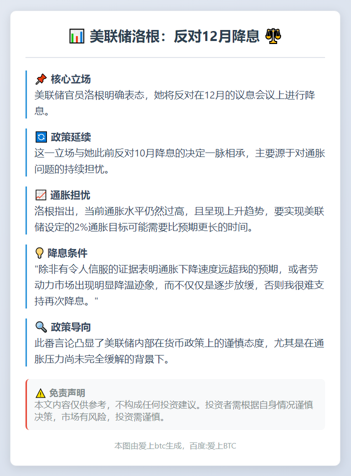 美联储洛根：反对12月降息