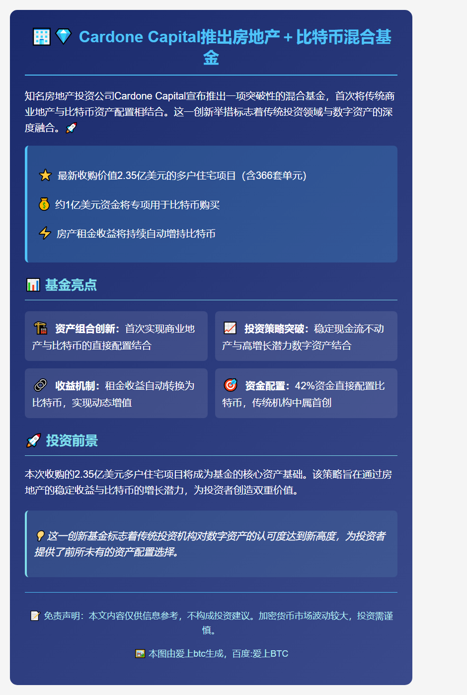 Cardone Capital推地产比特币基金 租金收益购B