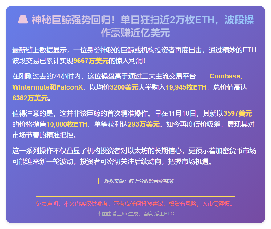 巨鲸一日买入近2万枚ETH