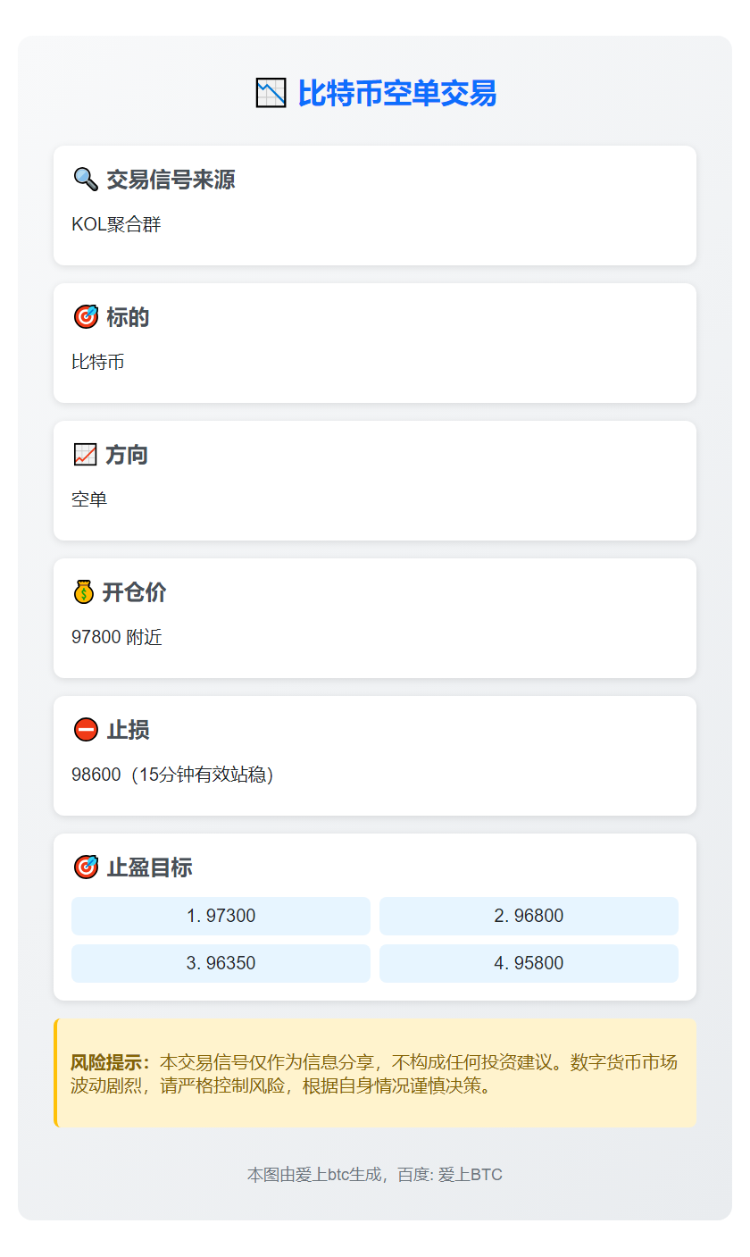 比特币空单交易