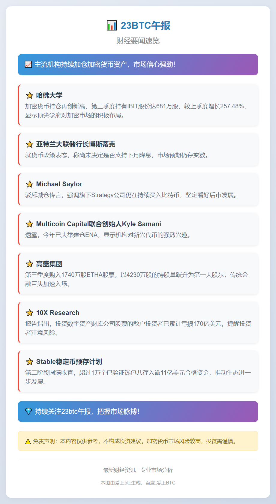 11月15日23btc午报