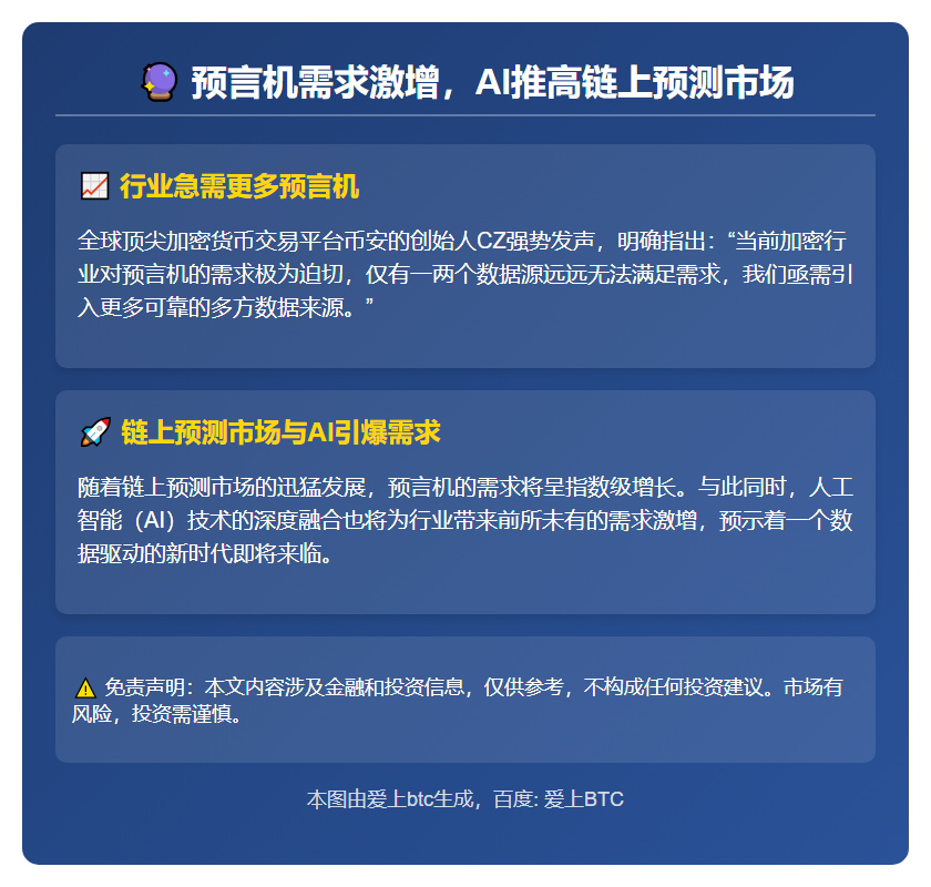 预言机需求激增，AI推高链上预测市场