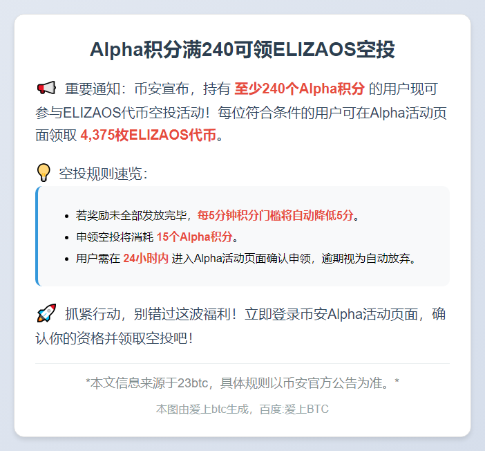 Alpha积分满240可领ELIZAOS空投