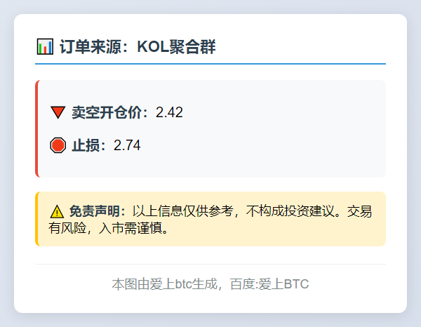 空单2.42止损2.74