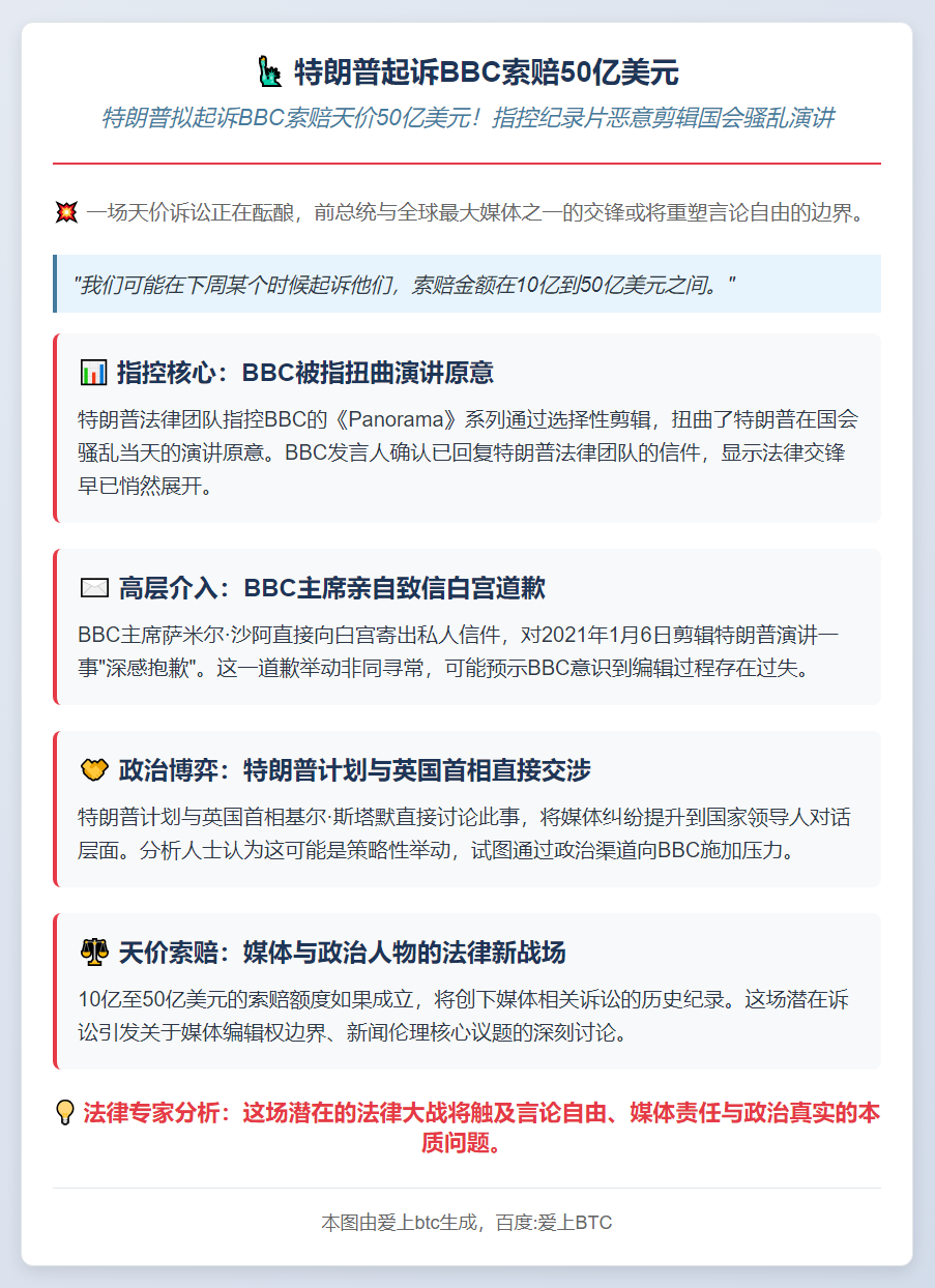 特朗普起诉BBC索赔50亿美元