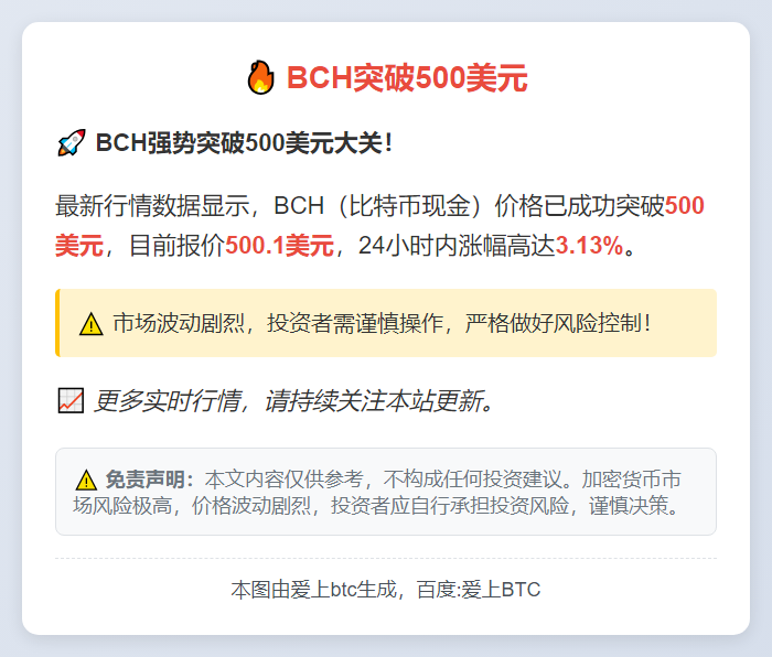 BCH突破500美元