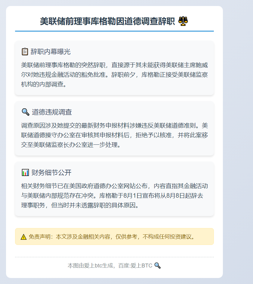 美联储前理事库格勒因道德调查辞职