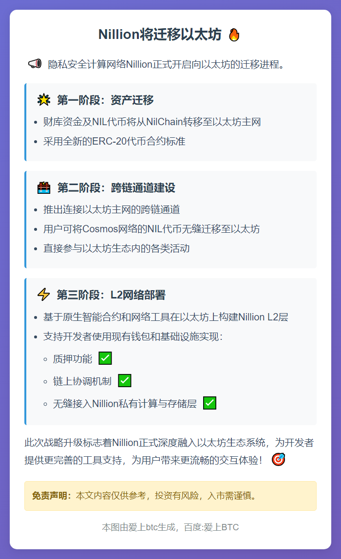Nillion将迁移以太坊