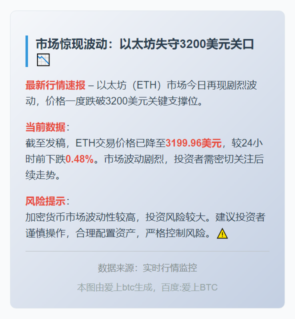 ETH失守3200美元