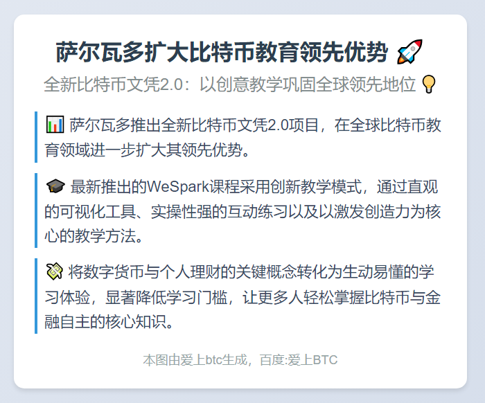 萨尔瓦多扩大比特币教育领先优势