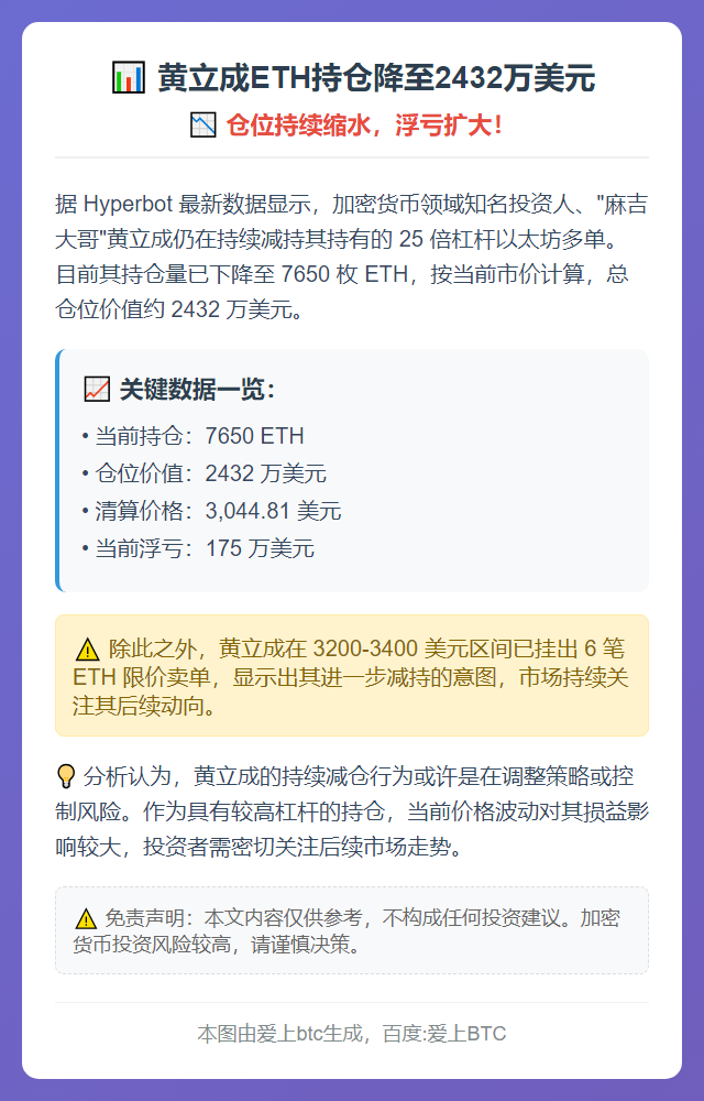 黄立成ETH持仓降至2432万美元