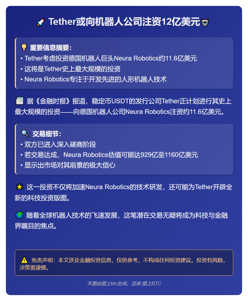 Tether或向机器人公司注资12亿美元