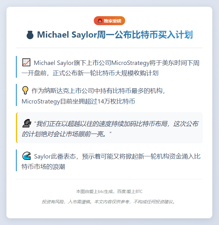 Michael Saylor周一公布比特币买入计划