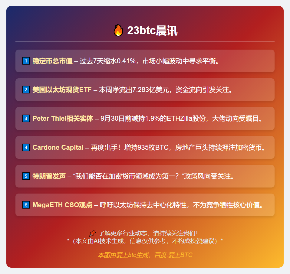 23btc晨讯 | 11月16日夜重要动态速览