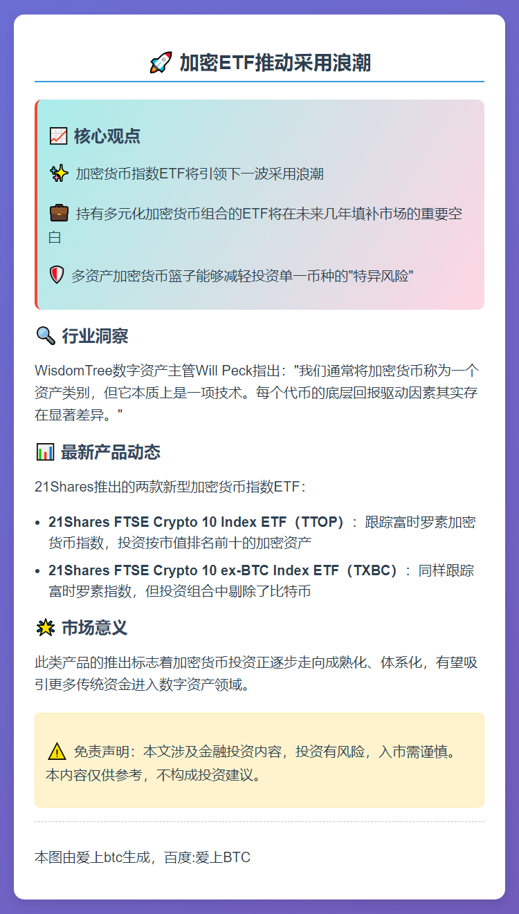 加密ETF推动采用浪潮