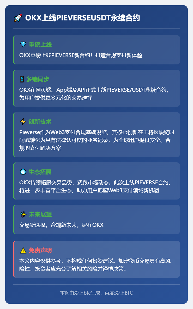 OKX上线PIEVERSEUSDT永续合约