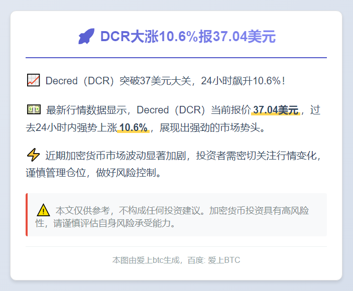 DCR大涨10.6%报37.04美元