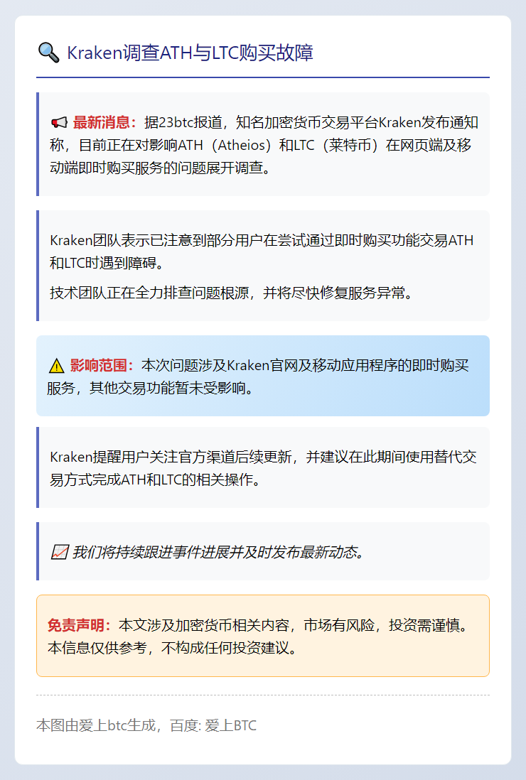 Kraken调查ATH与LTC购买故障