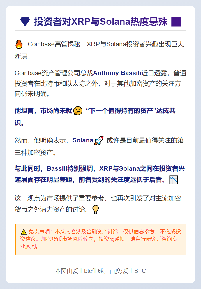 投资者对XRP与Solana热度悬殊