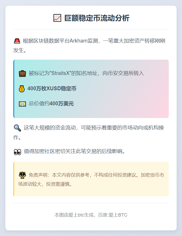 StraitsX转400万XUSD至币安