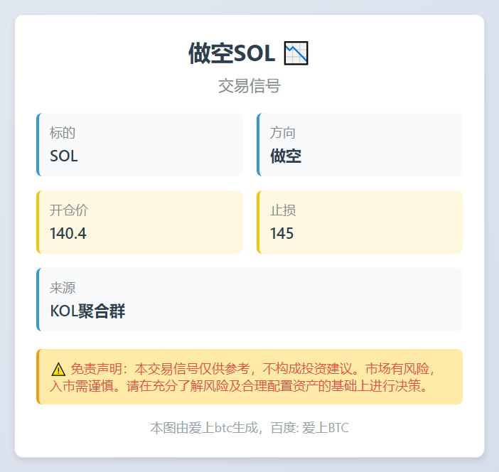 2025-11-16 19:34:35 **做空SOL**