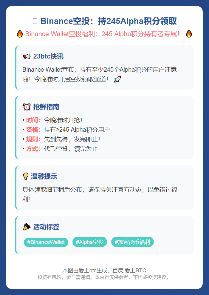 Binance空投：持245Alpha积分今日21:00领取
