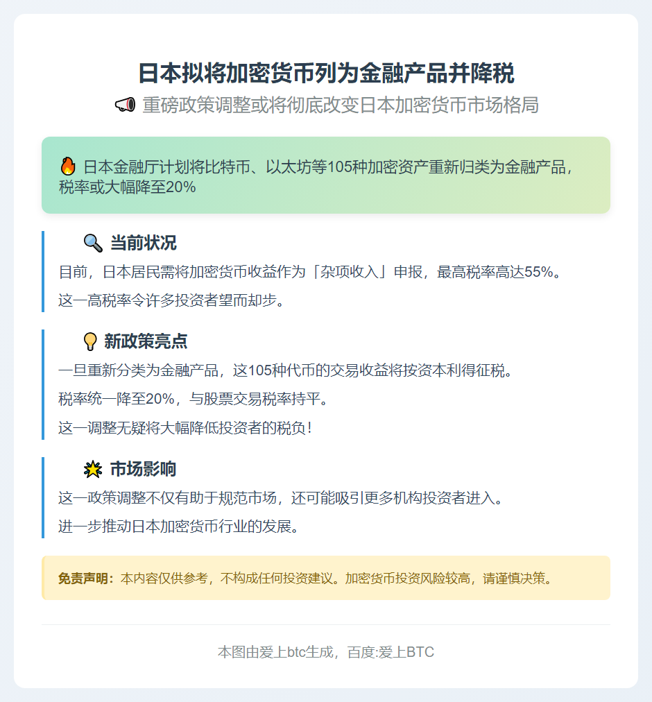 日本拟将加密货币列为金融产品并降税