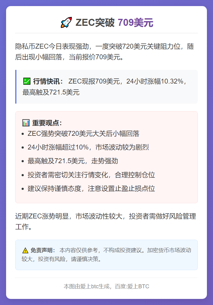 ZEC突破709美元
