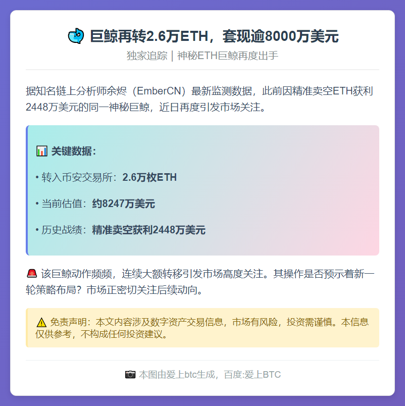 巨鲸再转2.6万ETH，套现逾8000万美元