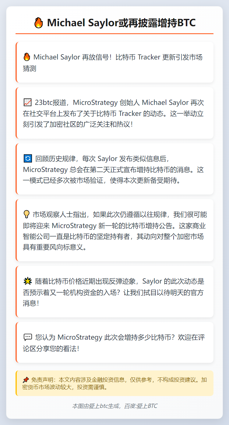 Michael Saylor或再披露增持BTC