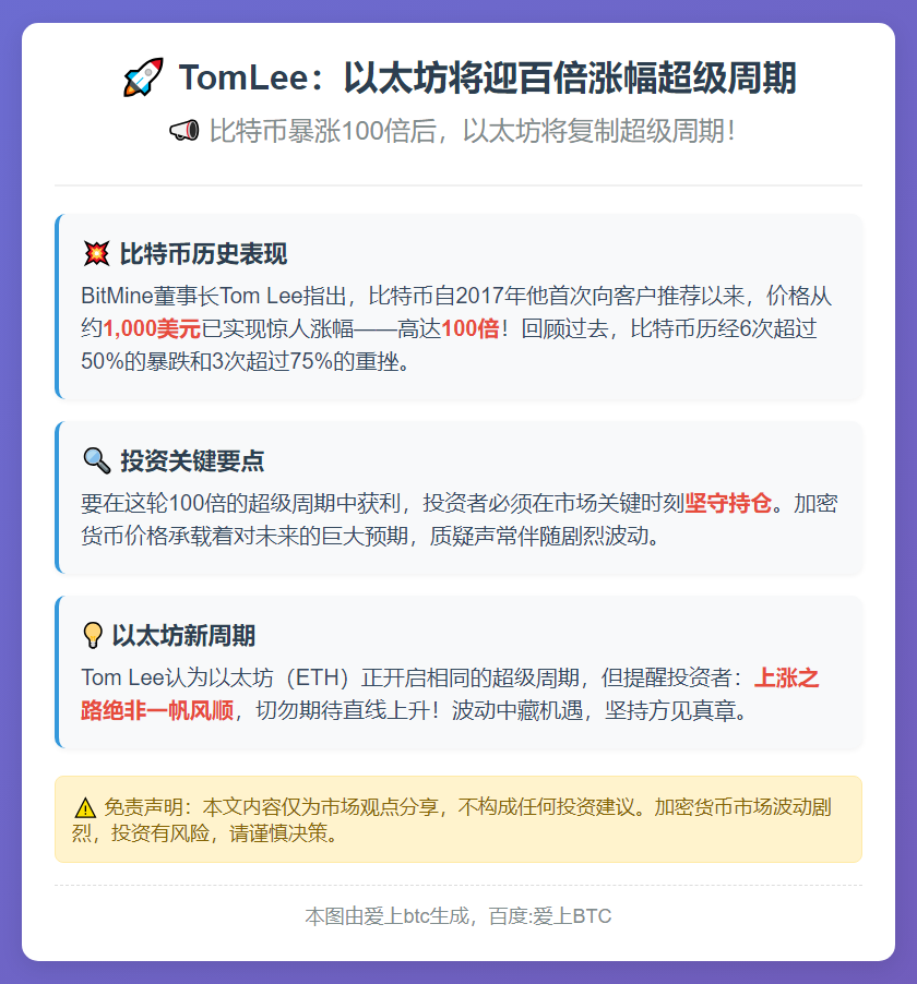TomLee：以太坊将迎百倍涨幅超级周期