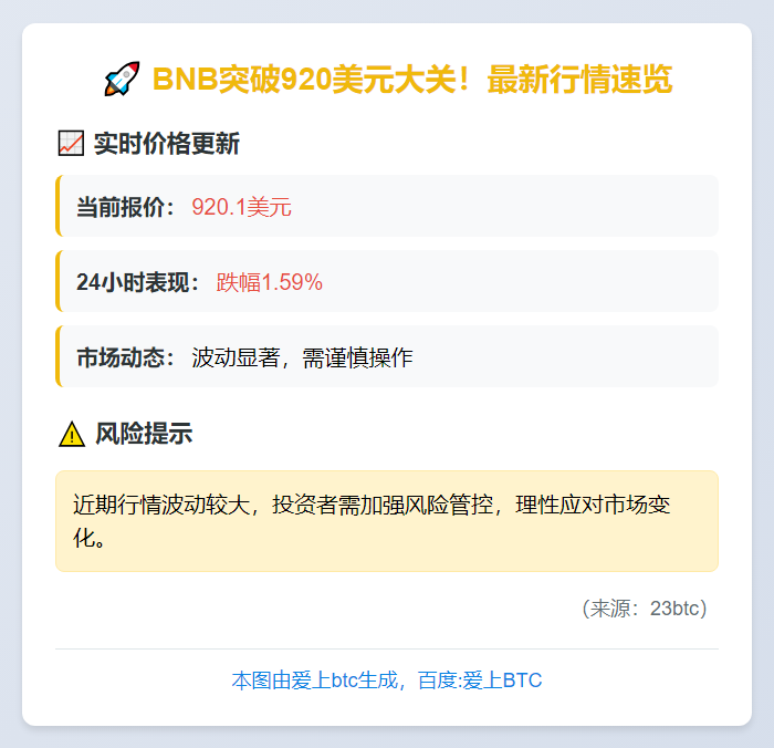 BNB突破920美元