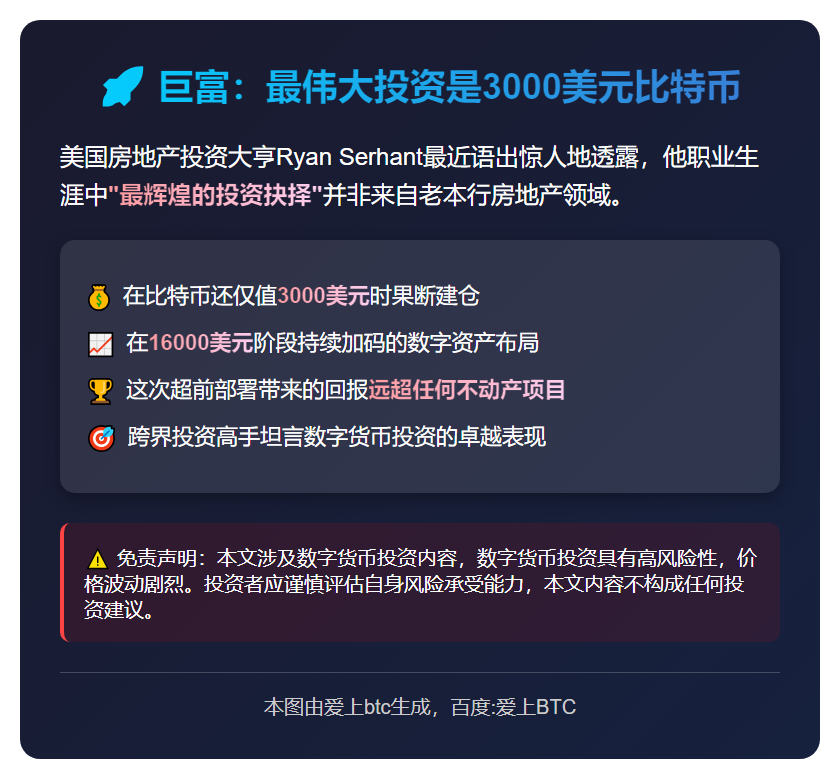 巨富：最伟大投资是3000美元比特币