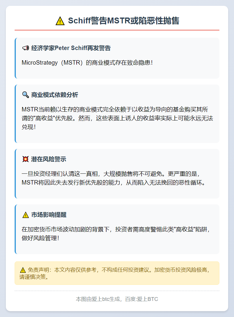 Schiff警告MSTR或陷恶性抛售