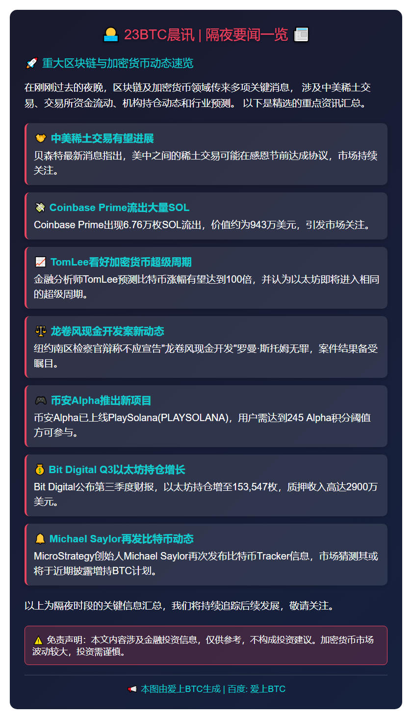 23btc晨讯 | 11月17日隔夜要闻一览