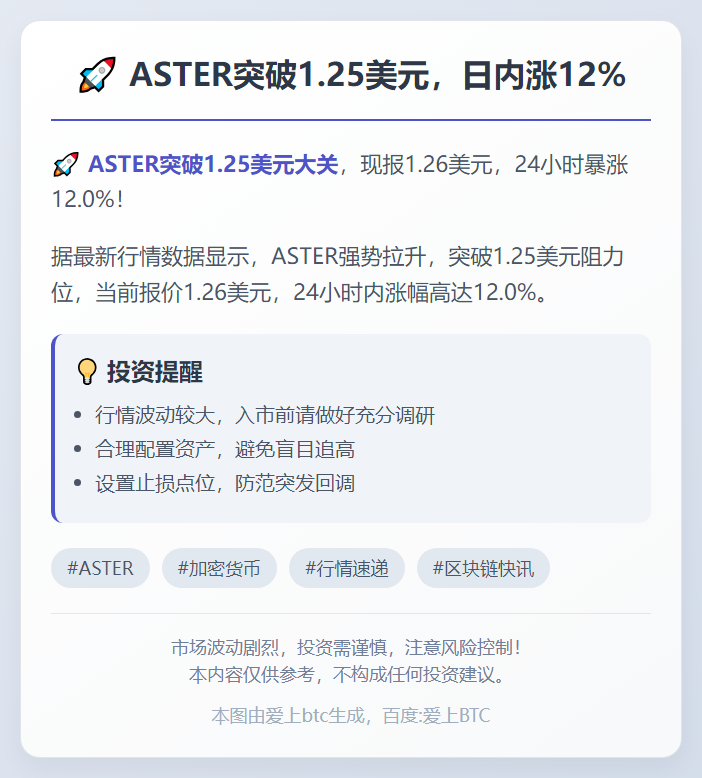 ASTER突破1.25美元，日内涨12%