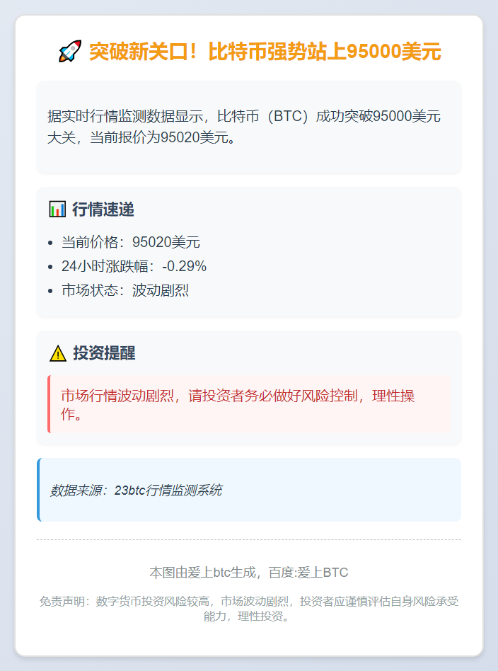 BTC破95K关口