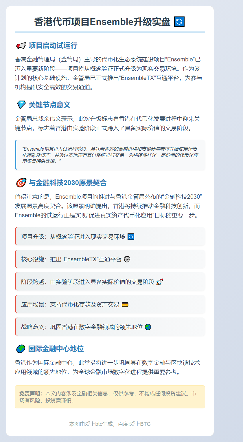 香港代币项目Ensemble升级实盘